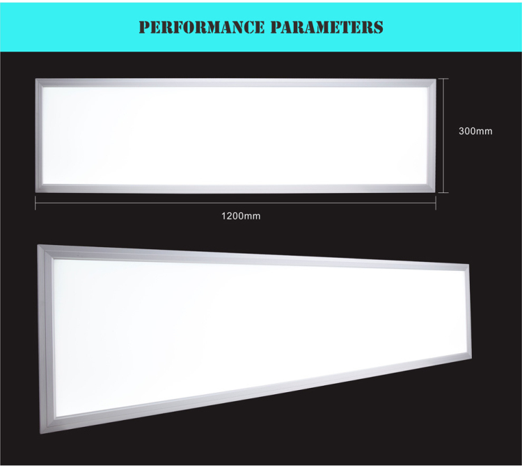 Hot sale cree led chips led panel light with ce rohs