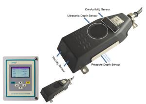 China IP68 MountedOpen Channel Flow Meter Wall factory