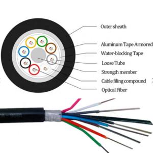 China PE jacket Armored Duct Aerial Carble , 12 Core Fiber Optic Cable factory