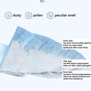 99% Protection Nonwoven Nose Clip Fda Approved Face Masks
