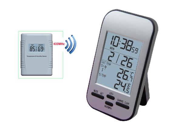 High Quality Wholesale Wireless Digital LCD display indoor outdoor MAX MIN