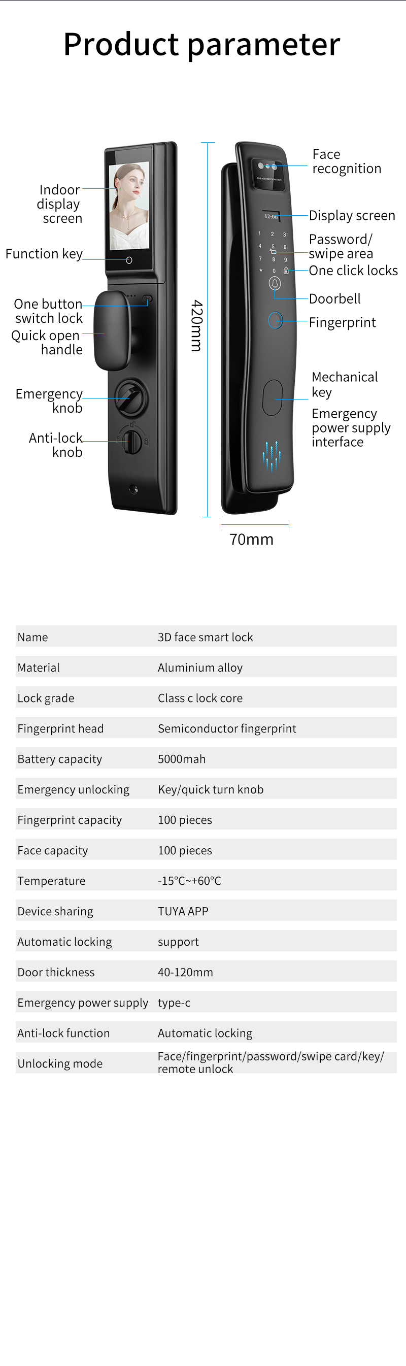 S958Max 3D Face Lock Tuya Wifi With Video Intercom Lock Fingerprint Card Key Code Smart Lock