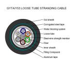 GYTA53 Outdoor Fiber Optic Cable With PE Sheath Direct Burial