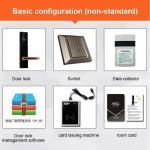 Smart Hotel Door Lock In Black Or Grey RFID Card Access Zinc Alloy Body