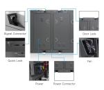 P8 Outdoor Digital Signage Displays Simple Structure Humanized Operating