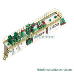 China Oil &amp; Gas systems – efficient drilling fluid recovery and purification solutions factory