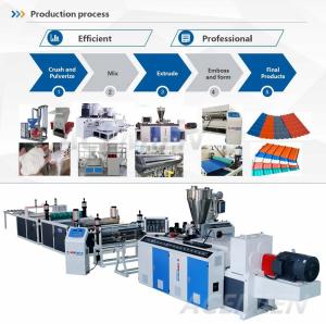 China 150kw PVC Tile Corrugated Roof Sheet Making Machine for Steady Running factory