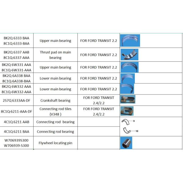 Crankshaft BK2Q-6303-AA 4C1Q-6303-B4A 8C1Q-6303-AA BK2Q6303AA 4C1Q6303B4A 8C1Q6303AA For FORD Transit 2.4/2.2L