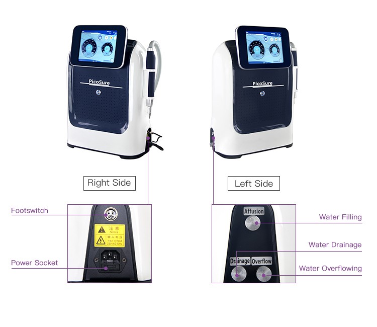 DPL 2022 Newest 1064nm 755nm 532nm Picosecond Laser Q Switched Nd Yag Laser Tattoo Remove portable pico Laser Beauty Machine