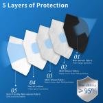 CE En149 Gb2626 Ffp2 Face Mask , Protective Kn95 Mask Eco Friendly