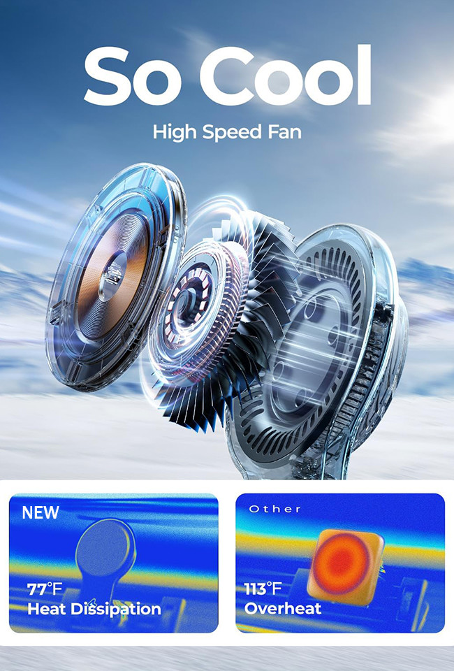 16 Magnets Strong Magnetic Suction Iphone Wireless Charger Ultra-Thin Fan Cooling Car Phone Holder