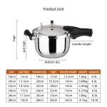 Energy Saving Kitchen Pressure Cooker Gas And Induction Cooker Polished Eco