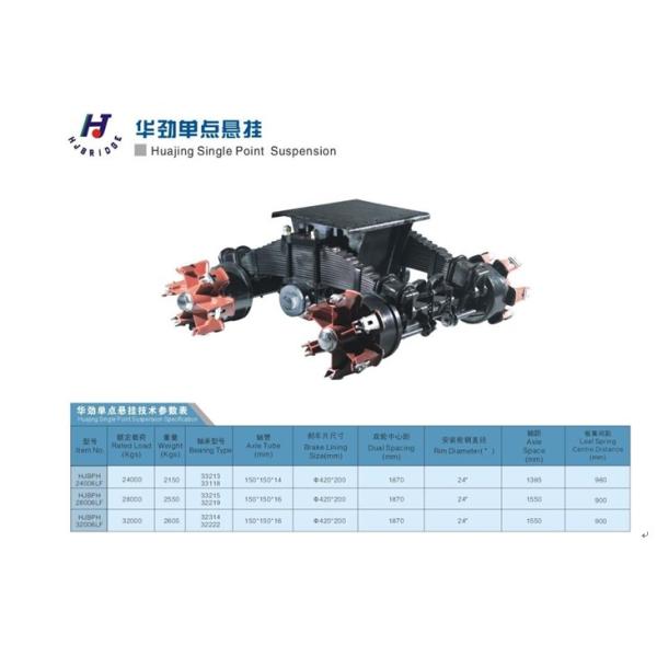 QQ图片20140317152524.jpg HJ bogie suspension