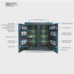 High Resolution Commercial LED Display Outdoor Advertising Quick Installation