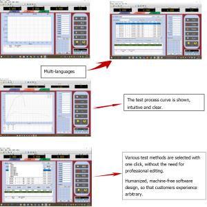 High Precision Computer Servo Type Tensile And Compression Testing Machine ST