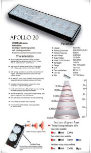 China Apollo 20 300*3W LED grow light module for Agriculture Greenhouse, hydro, agriculture medi factory