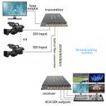 4-Channel 3G SDI Fiber Converter with RS485 & Tally SM 20KM FC Connector