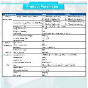 LiDAR Position Sensor with Digital Display and Multiple Interfaces UART CAN