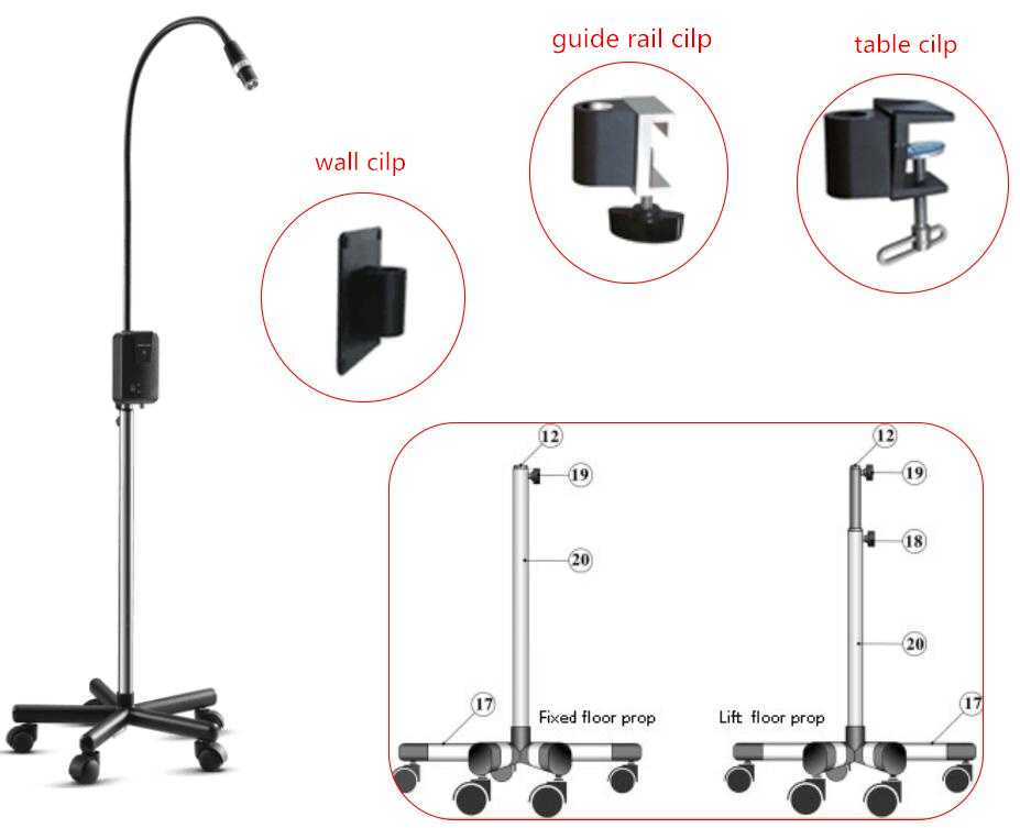 OEM Medical Equipment Medical Examination Lamps, LED 5W