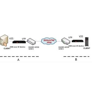 UK to C13 Power Cable