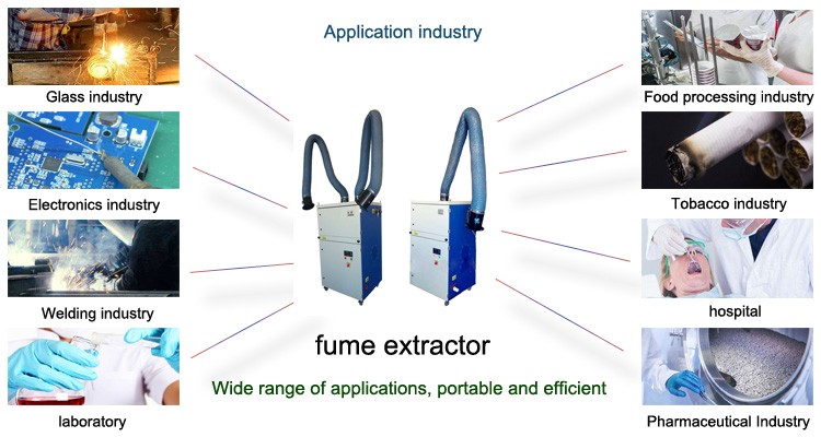 2.2kw Welding Fume Extractor Laser Smoke Evacuator for 20m2 Filter Area and Industrial