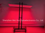 Personal Care Red Llight Therapy Panel Zero Flicker Low EMF Infrared