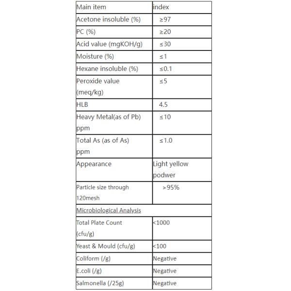 Non-GMO Deoiled Soy Lecithin Powder