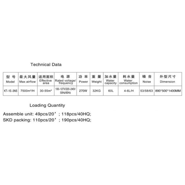 Domestic Digital Mobile Evaporative Air Cooler 30 Square Meter Low Noise