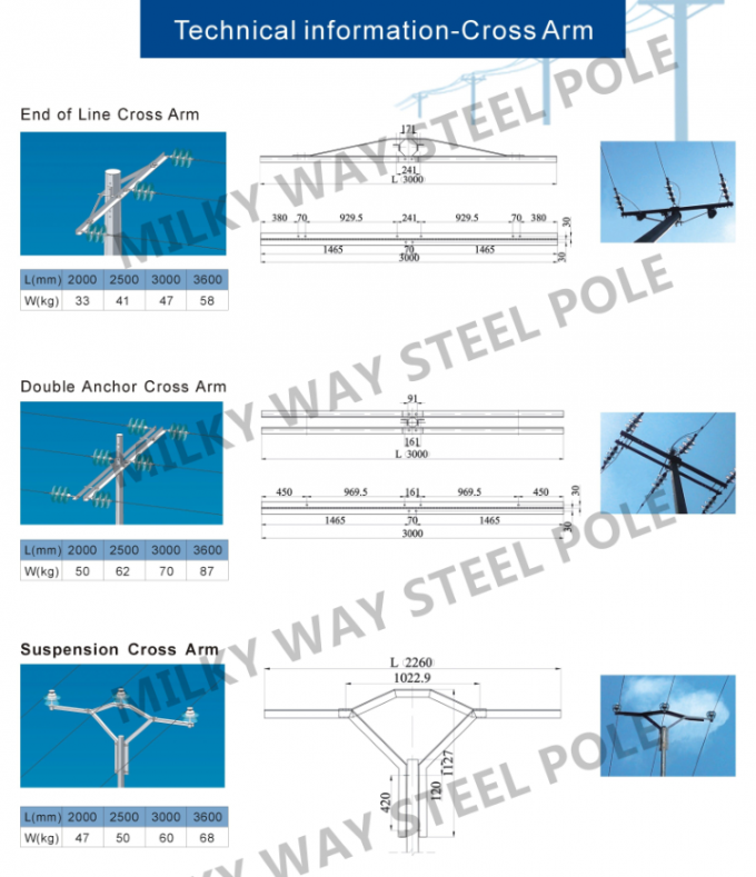 High Strength Polygon Galvanized Steel Pole 33kv 110kv 132kv 230kv 380kv 400kv 550kv 2