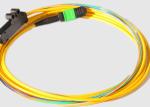 Single Mode 2.0MM 40G MPO To 8 X LC Fiber Breakout Cable