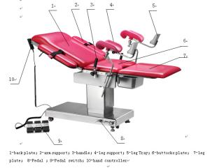 China 1630mm / 530mm Length Hydraulic Operating Table For Gynaecology And Obstetrics factory