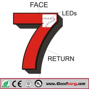 China vacuum forming acrylic led number sign factory