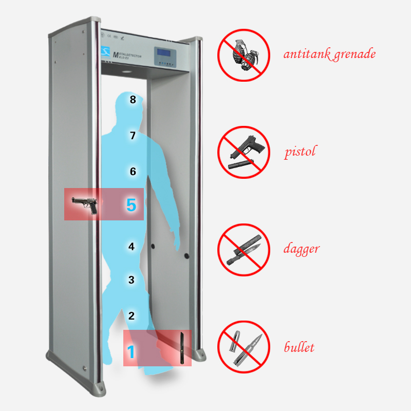 SUNLEADER XLD-E3 Factory Price High Sensitivity Accurate Full Body Scanner gold Walk through Walkthrough Metal Detector