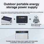 German Warehouse Ready Plug And Play 800W Balcony Solar System Battery