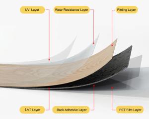 China 1.5mm Thickness Peel And Stick LVT Flooring PVC Floor Vinyl Flooring factory