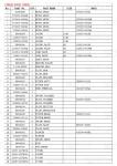 130426-00031 DX60R Excavator Swing Drive Catalog Black Factory Color Hydraulic