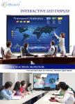 Educational Equipment 65 Inch 350cd/M2 Android LED Interactive Whiteboard Smart