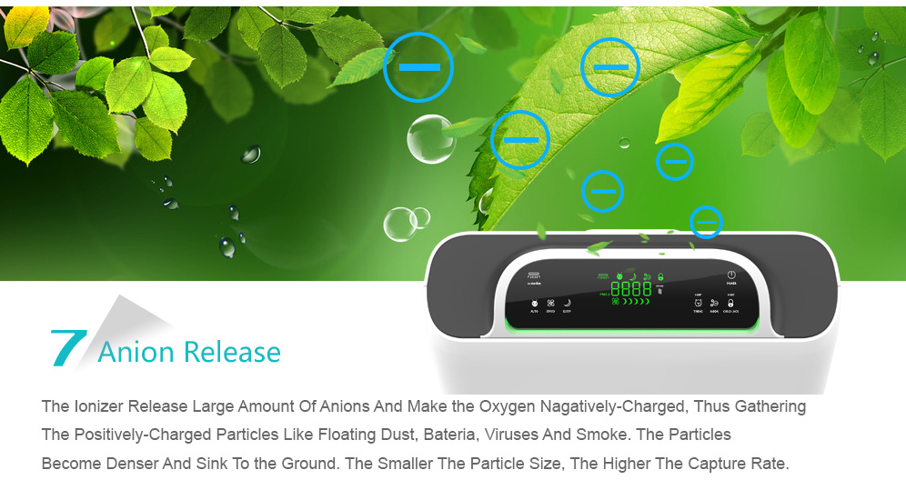 80W Pm2.5 Tuya Air Purifier 38m2 Intelligent Home Appliances