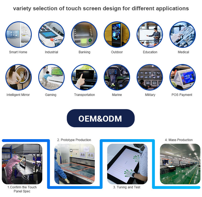 Waterproof Multi Touch 488.8mm Touch Frame For Windows Mac Linux Systems
