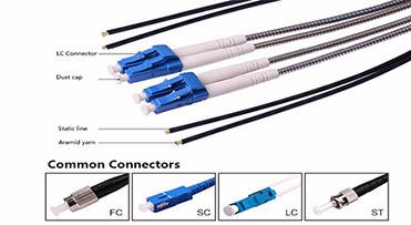DLC Multimode GYFJH 2A1a 7.0mm 2Cores Optical Cable Assembly Outdoor Fiber Optic Patch Cord