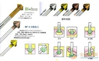 KM Chamfering cutter