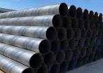 5mm-25.4mm Carbon Steel SSAW Pipe Surface Oiled Black Painting or 3PE Coating