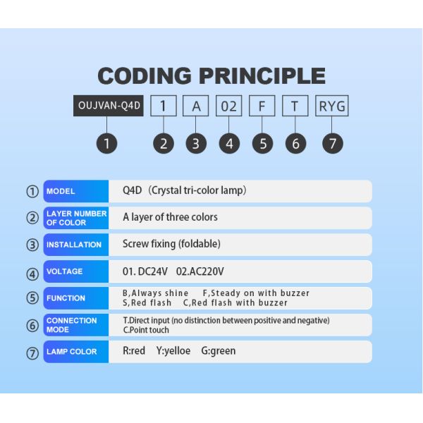 Three Color Led Alarm Tower Light With Buzzer AC 220V 90dB Buzzer Aluminum Shell