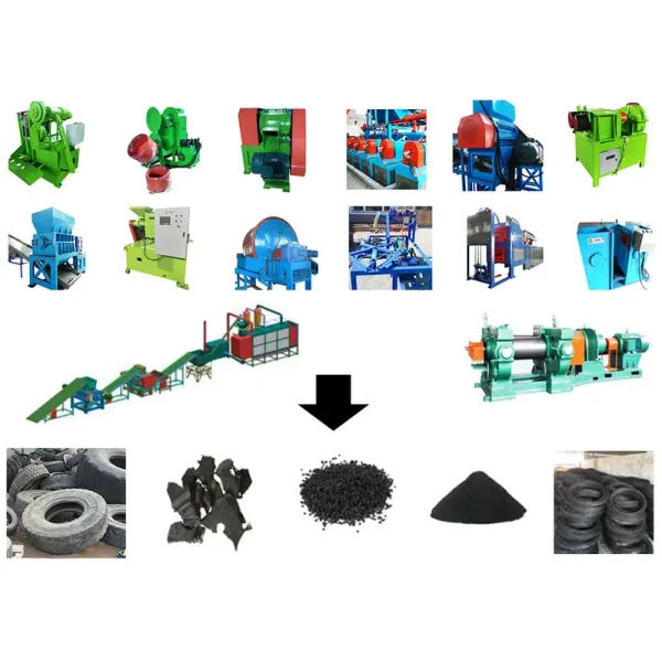 Advanced Tire Recycling Machine for Efficient Rubber Processing Solutions