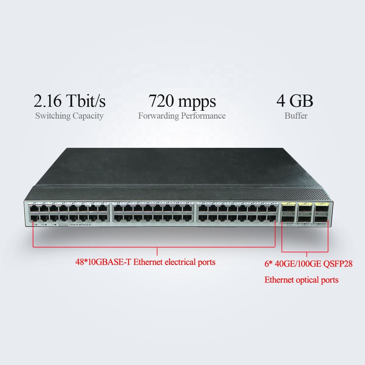 10/100/1000Mbps Full-Duplex Half-Duplex 100g Data Center Switch CE 6 8 70-48 T6 CQ-EI Network Switch for Speed Networks