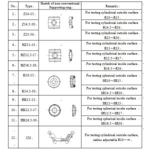 128×32 OLED Display Portable Hardness Testing Machine With Mini USB Communicatio