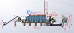 Dependable Ignition Horizontal Carbonization Furnace For Charcoal Semi Auto