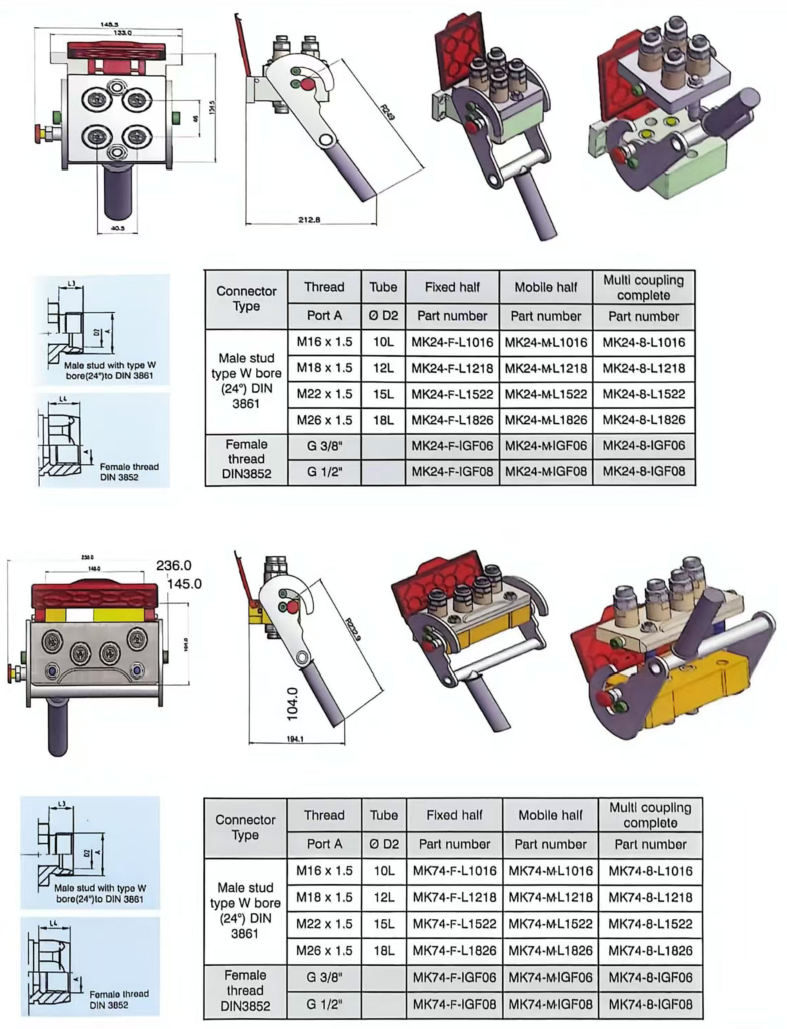MK Series Multi-Coupling Flat Face Hydraulic Couplings ISO Standard Cam Lock Quick Connect System