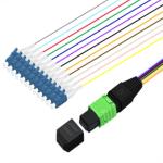 High Reflection Loss MPO Patch Panel , 0.9mm LC SC MPO Fanout Cable