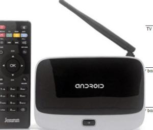 China TV BOX CS918 OS :Android 4.4.2 factory